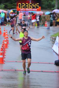 BIB: 023645
                            <button type="button" onclick="openModal(5737912)" class="btn btn-primary btn-sm float-right btn-popup" data-toggle="modal" data-target=".modal-high-quality">
                        <i class="fas fa-shopping-cart"></i> Add to Cart
                    </button>
                                            <button type="button" onclick="isThisMe(5737912, true)" class="btn btn-success btn-sm float-right btn-popup btn-isme hidden" data-toggle="tooltip" data-placement="bottom" title="นี่คือรูปของคุณใช่ไหม คลิกที่นี่เพื่อเอาเข้าอัลบั้ม">
                        <i class="fas fa-plus"></i> Add to album
                    </button>
                    <button type="button" onclick="isThisMe(5737912, false)" class="btn btn-warning btn-sm float-right btn-popup btn-isnotme hidden">
                        <i class="fas fa-ban"></i> Remove from album
                    </button>